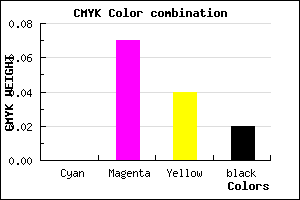 #FBE9F0 color CMYK mixer