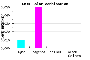 #FBF2FE color CMYK mixer