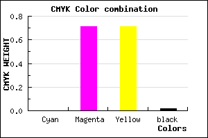 #FB4848 color CMYK mixer