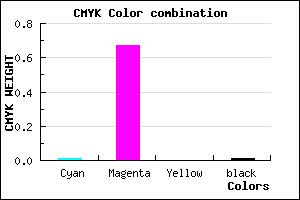 #FB53FD color CMYK mixer