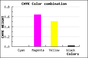 #FB5A7C color CMYK mixer