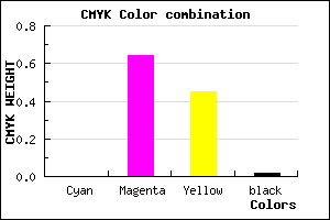 #FB5A89 color CMYK mixer