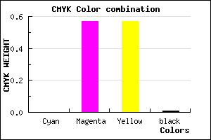 #FC6C6C color CMYK mixer