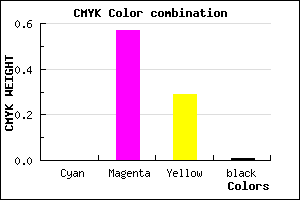 #FC6CB2 color CMYK mixer