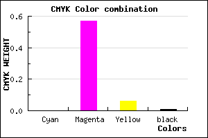 #FC6CEE color CMYK mixer