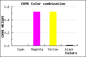 #FC7878 color CMYK mixer