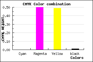 #FC7E81 color CMYK mixer