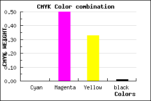 #FC7EA8 color CMYK mixer