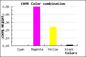 #FC7EBF color CMYK mixer