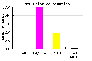 #FC7ECC color CMYK mixer