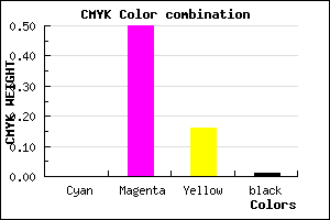 #FC7ED4 color CMYK mixer