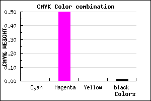 #FC7EFB color CMYK mixer