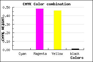 #FC8288 color CMYK mixer