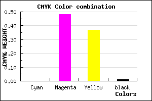 #FC829F color CMYK mixer