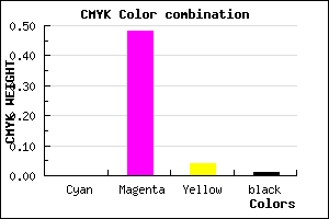 #FC82F2 color CMYK mixer