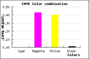 #FC9098 color CMYK mixer