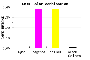 #FC9D9D color CMYK mixer