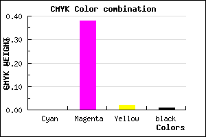 #FC9DF8 color CMYK mixer
