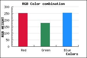 rgb background color #FCB2FF mixer