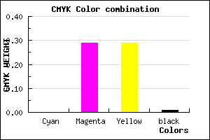 #FCB4B4 color CMYK mixer