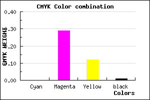 #FCB4DD color CMYK mixer