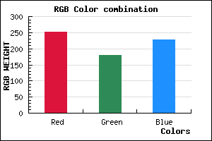 rgb background color #FCB4E3 mixer