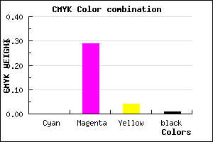 #FCB4F3 color CMYK mixer