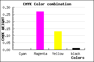 #FCB8DA color CMYK mixer