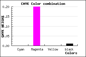 #FCCAFC color CMYK mixer
