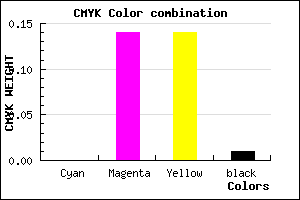 #FCD8D8 color CMYK mixer