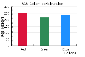 rgb background color #FCD8ED mixer