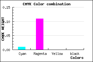 #FCE2FF color CMYK mixer