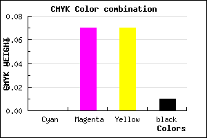 #FCEAEA color CMYK mixer