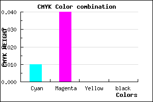 #FCF4FF color CMYK mixer