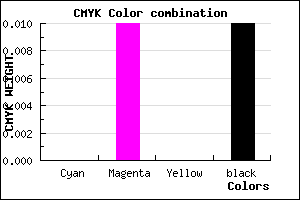 #FCFAFC color CMYK mixer