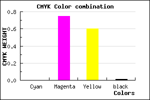 #FC4064 color CMYK mixer