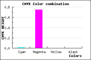 #FC41FF color CMYK mixer