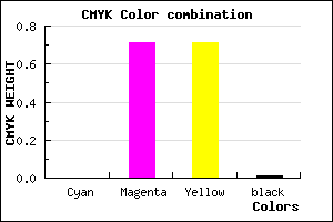 #FC4848 color CMYK mixer