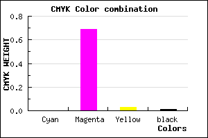 #FC4FF5 color CMYK mixer