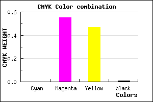 #FD7185 color CMYK mixer