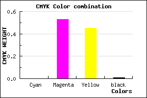 #FD778B color CMYK mixer