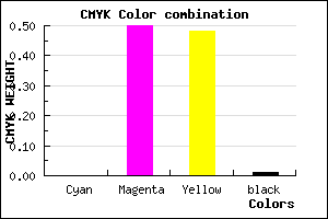 #FD7E84 color CMYK mixer
