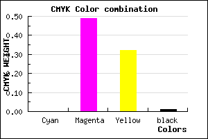 #FD81AD color CMYK mixer