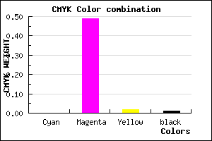#FD82F8 color CMYK mixer