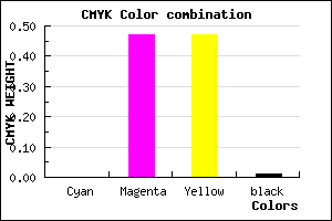 #FD8787 color CMYK mixer