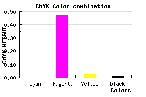 #FD87F6 color CMYK mixer