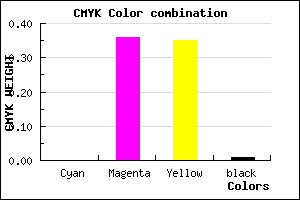 #FDA2A5 color CMYK mixer