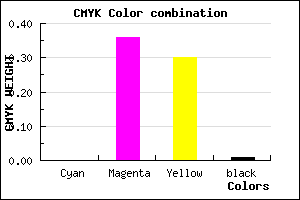 #FDA2B2 color CMYK mixer