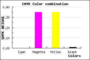 #FDA5A5 color CMYK mixer