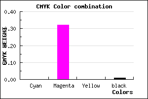 #FDABFC color CMYK mixer